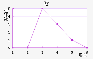 Ǻ