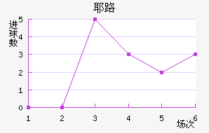 Ү·䱴