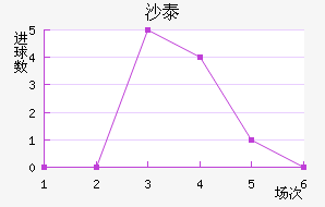 ɳ̩