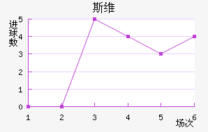 ˹ά