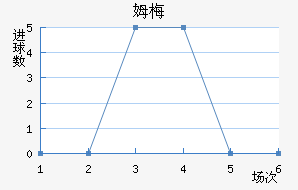 ķķ