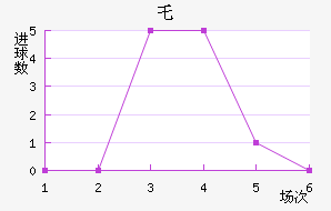 ر³˽