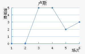 µ¬˹觽