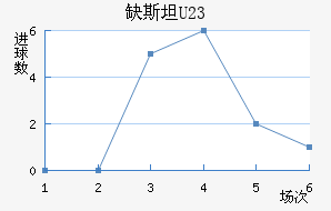 ȱ˹½