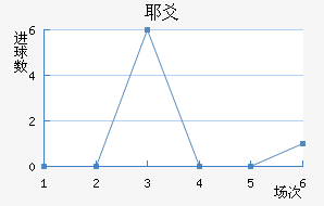 Үسǽ