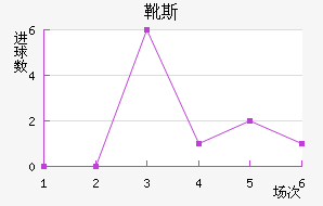 ѥ˹ʿ