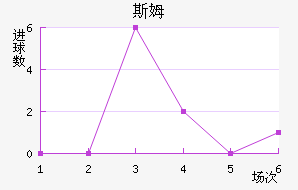 ˹ķ