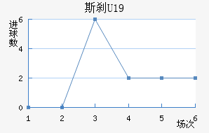 ˹ɲU19