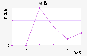 ACҰ޽
