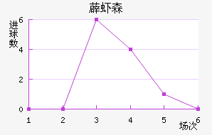 ޵Ϻɭ