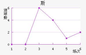 ˹ά˽