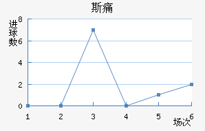 ˹ʹ