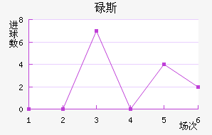 µ˹