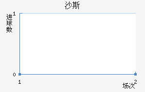 ɳ˹˹