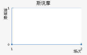 ˹˵Ħ