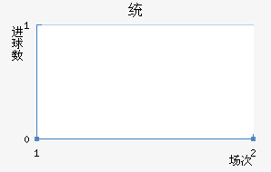 ͳ