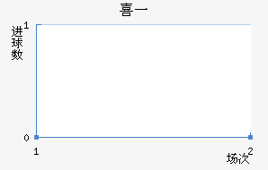 ϲһ