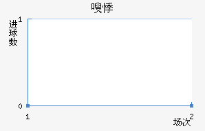 ಼³ս