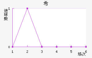 ϣ˽