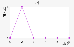 ϰǽ