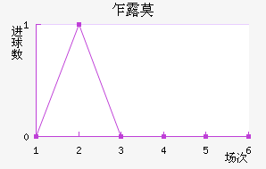 է¶Ī