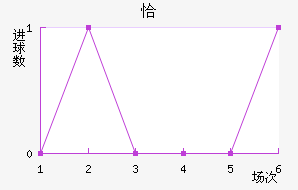 ǡѸٽ