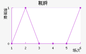 ȿ˲½