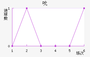 ˱