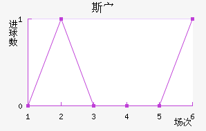 ˹岨