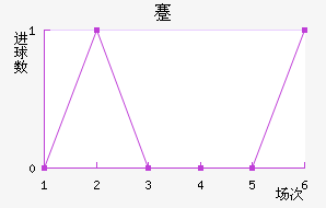忨