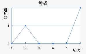 ĸū