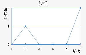 ɳͰ