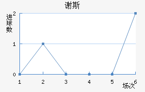 л˹