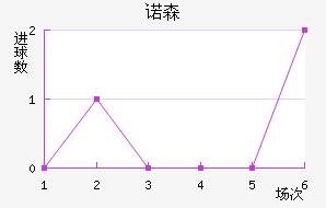 ŵɭֽ