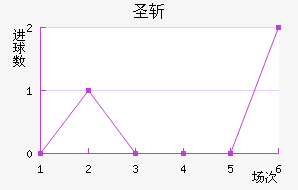 ʥն