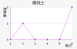 ϱսʿ