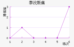 ̩û˹ʹ