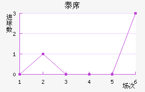 ̩ϯ˽