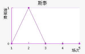 ˹̩½