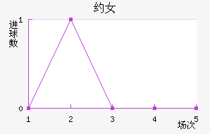 ԼŮ