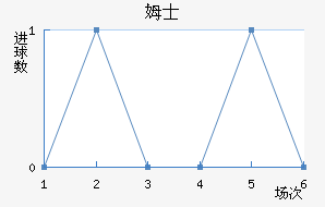 ķʿ