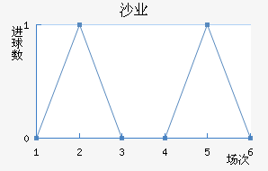 ɳ04ҵӽ