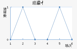 ̹屩ͽ