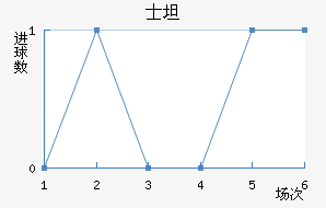 ʿ̹˹ǽ