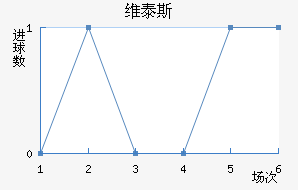 ά̩˹