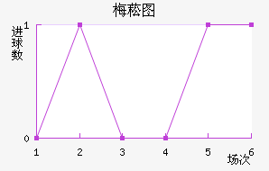 ÷ݿͼҽ