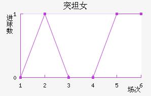 ͻ˹̹Ů