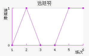 Զ͢Ŭ