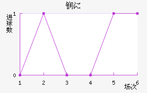 ﵤ˹