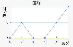 ǲ˹